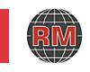 RMIG Automotive GmbH